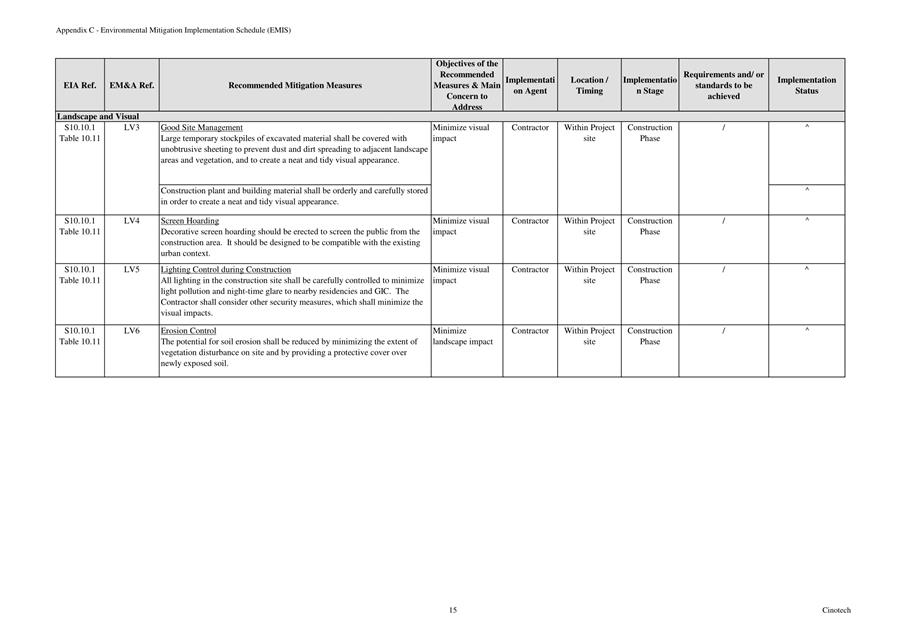 Table
Description automatically generated